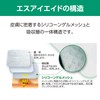Alcare SI Aid (Size 7) 18763 (3-Pack) Dressing Material with