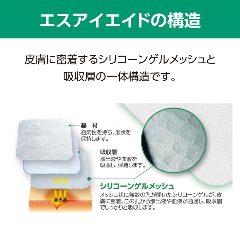 Alcare SI Aid (Size 7) 18763 (3-Pack) Dressing Material with