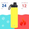 DRINCO Stainless Steel Water Bottle Spout Lid Vacuum Insulated Double