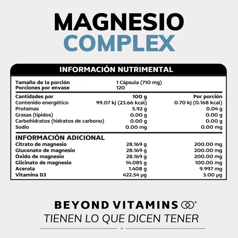 Beyond Vitamins Magnesio Complex Citrato Polvo Glicinato Gluconato Óxido Vitaminas