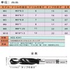 Introducing Carbide Drill Taps: Hexagonal Shaft Drill Bit Set for