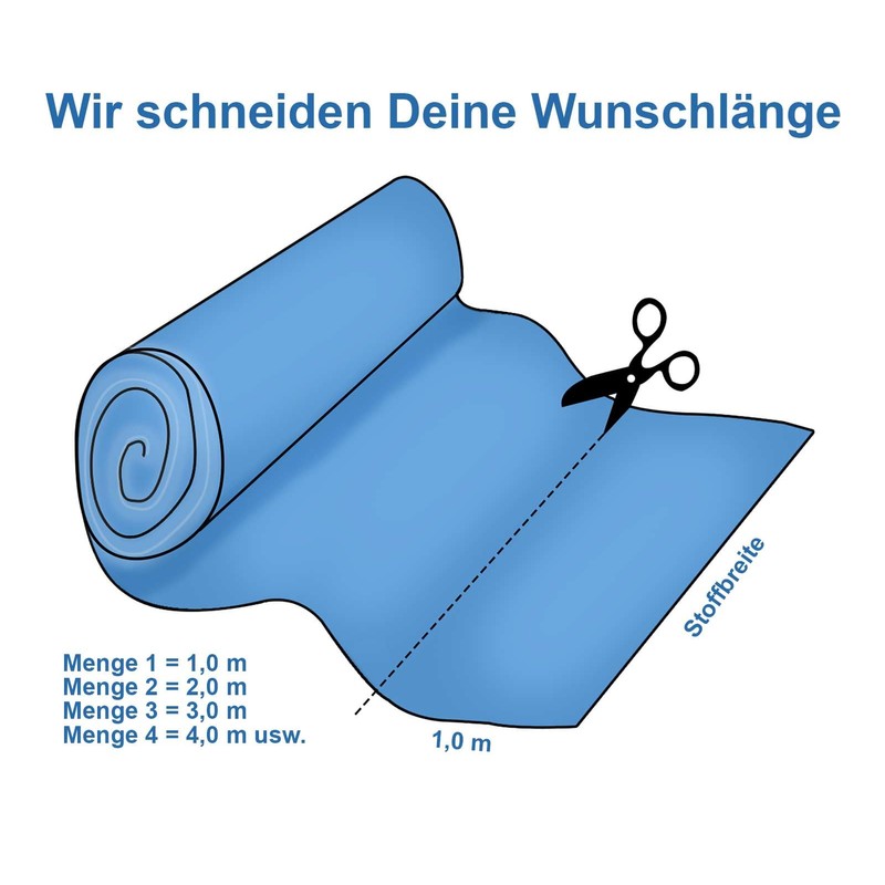 Baumwoll-Stoff Blumen ab 1m x 148 cm Popeline Stoff Sommerstoff