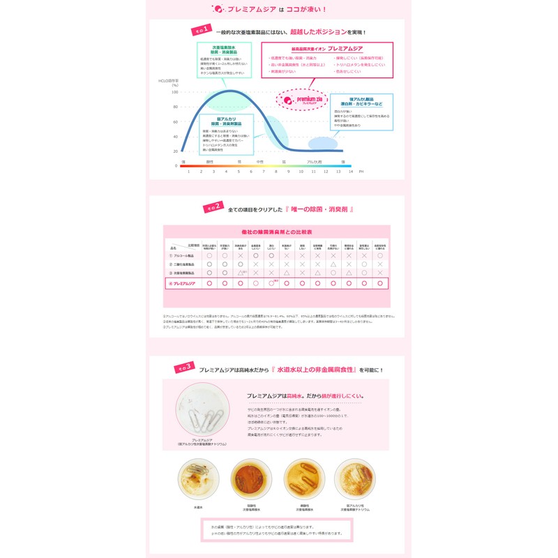puremiamuzia Space Misting For Liquid 200ml