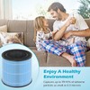 SAKEGDY AP0601 Replacement Filter, Compatible with AIRTOK AP0601 Air Purifier,