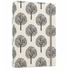 6-Inch Photo Album for Family Memories – 200-Pocket Fabric Cover