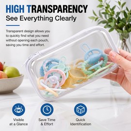 Clear Hard Shell Zipper Case,Diaper Bag Organizer Pouches Set