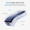 100W Flexible Solar Panel, Ultra Lightweight 100 Watt 12V Portable