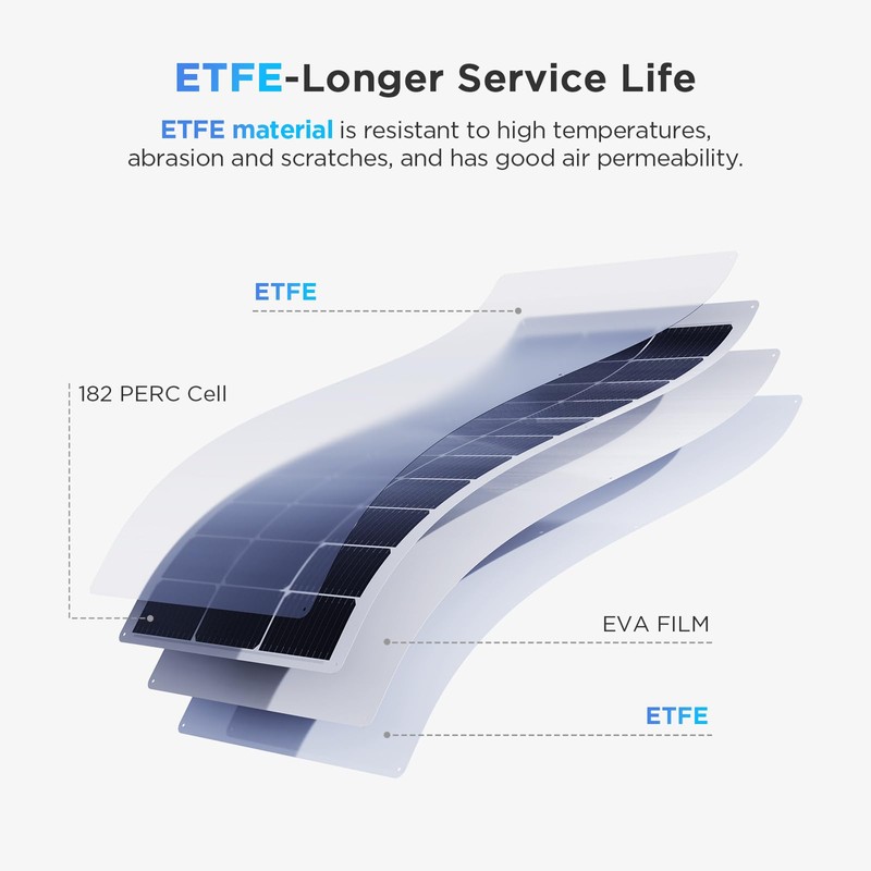 100W Flexible Solar Panel, Ultra Lightweight 100 Watt 12V Portable