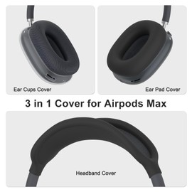 Silicone Case Cover for AirPods Max Headphones, Clear Soft TPU Ear Pad/Ear Cups/Headband Cover for AirPods Max 2024/2020, Anti-Scratch Transparent Accessories (Clear Black)