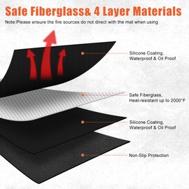 28x20In Fireproof Stove Cover, COITEK Stove Top Covers For Electric Stove, Heat Resistant Glass Stove Top Cover, Electric Range Covers, Oven Top Cover, Fireproof Cooktop Protector, Non-Slip