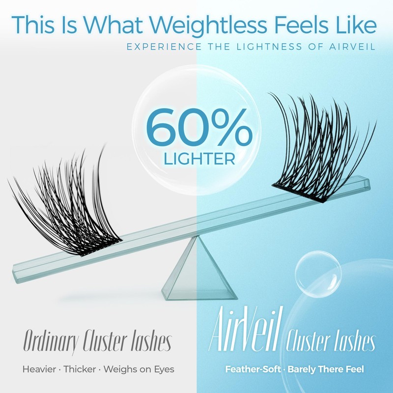 LASHVIEW Cluster Lashes,Lash Clusters Natural Look Cluster Lashes Extensions Super