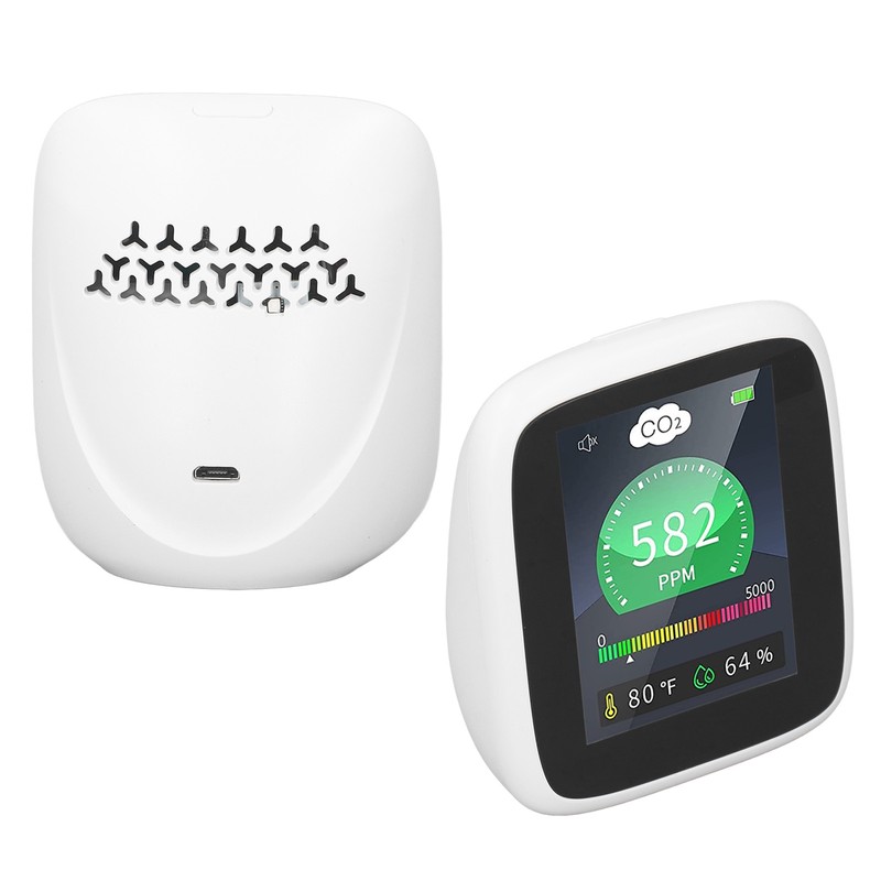 Carbon Dioxide Detector Indoor CO2 Air Quality Monitor Temperature Relative