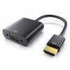 CSL VGA to HDMI Converter Full.