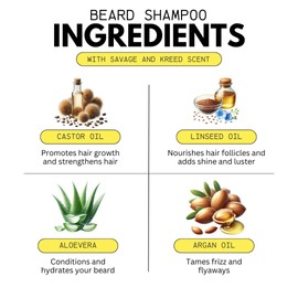 Beard and Bones - 200ml Beard Shampoo for Men - Deep Cleansing Beard Wash | Reduces Beard Itch | Vegan, Cruelty Free, Natural Beard Moisturiser & Conditioner | Choice of 2 scents