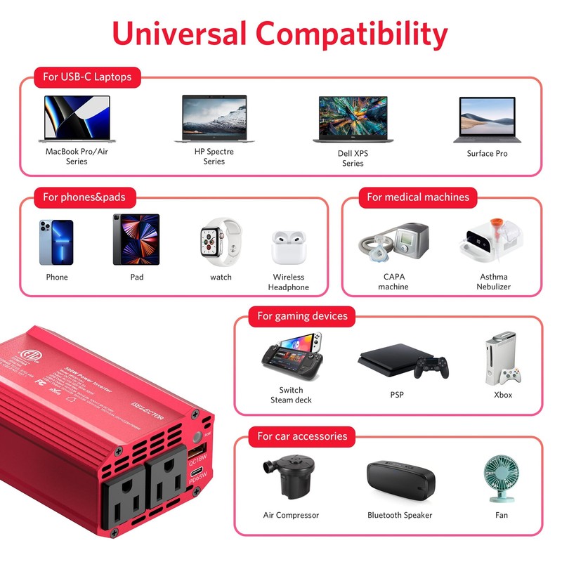 300W Power Inverter DC 12V to 110V AC Car Outlet