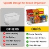 Large Snack Organizer for Countertop, Clear Snack Storage Bin