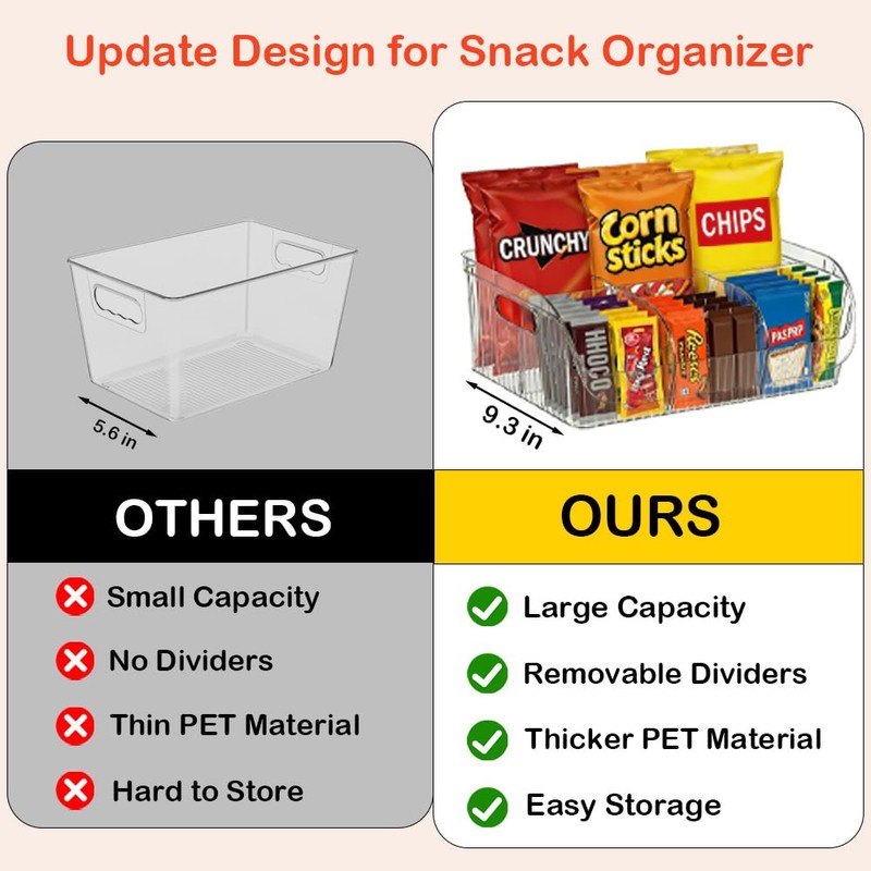 Large Snack Organizer for Countertop, Clear Snack Storage Bin