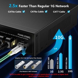 8 Port 2.5G Gigabit PoE Web Managed Switch with 10G SFP, IEEE8023af/at PoE 135W, Support WiFi6 AP, NAS, PoE Camera NVR
