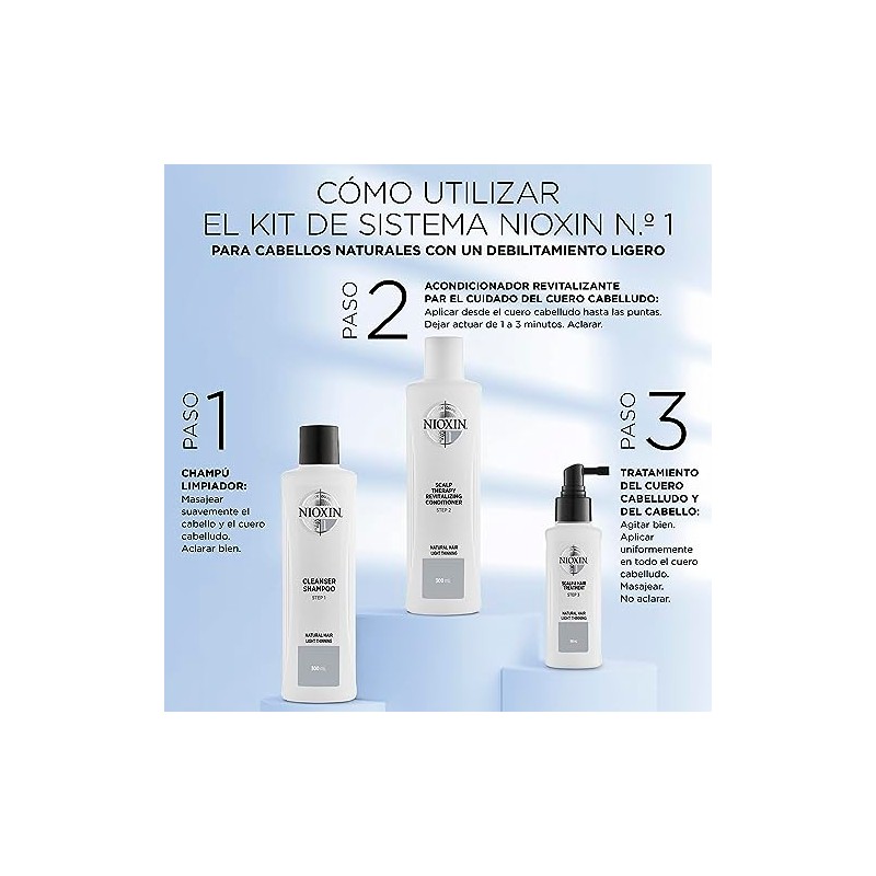 Nioxin Shampoo anticaida, cabello natural, 1000 ml