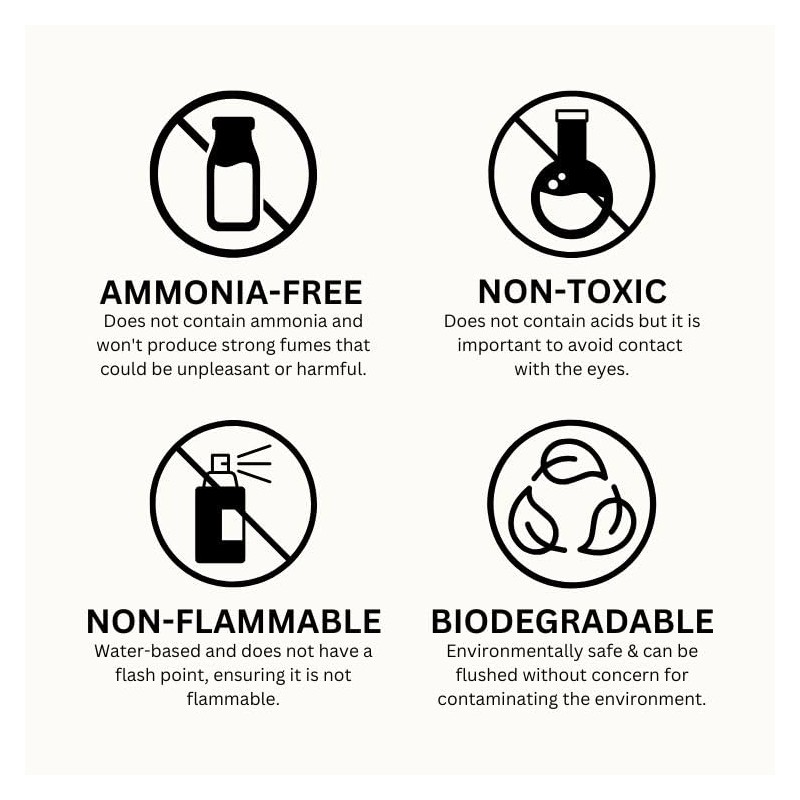 GemOro Jewelry Cleaner Solution Concentrate | for Ultrasonic Machines |