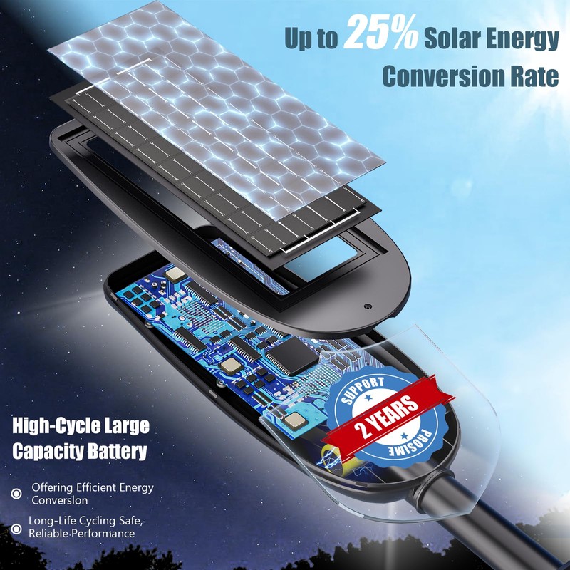 Solar Street Lights Outdoor Waterproof,30000LM Dusk to Dawn Solar Lights