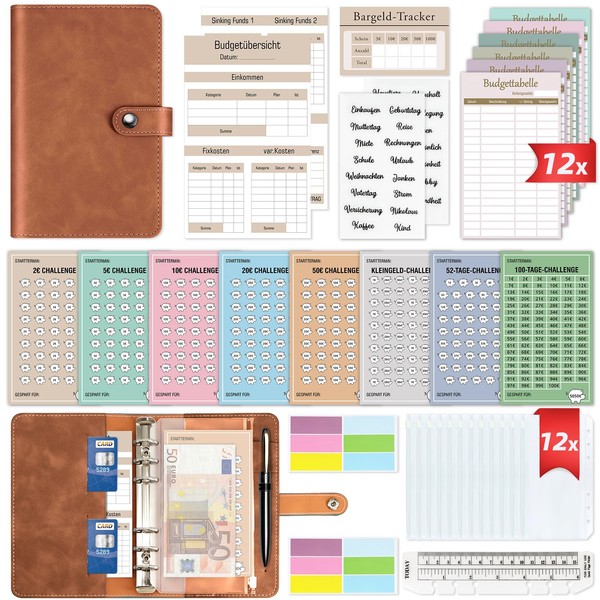 2024 Budget Planner German - Bug Planner German Start Set