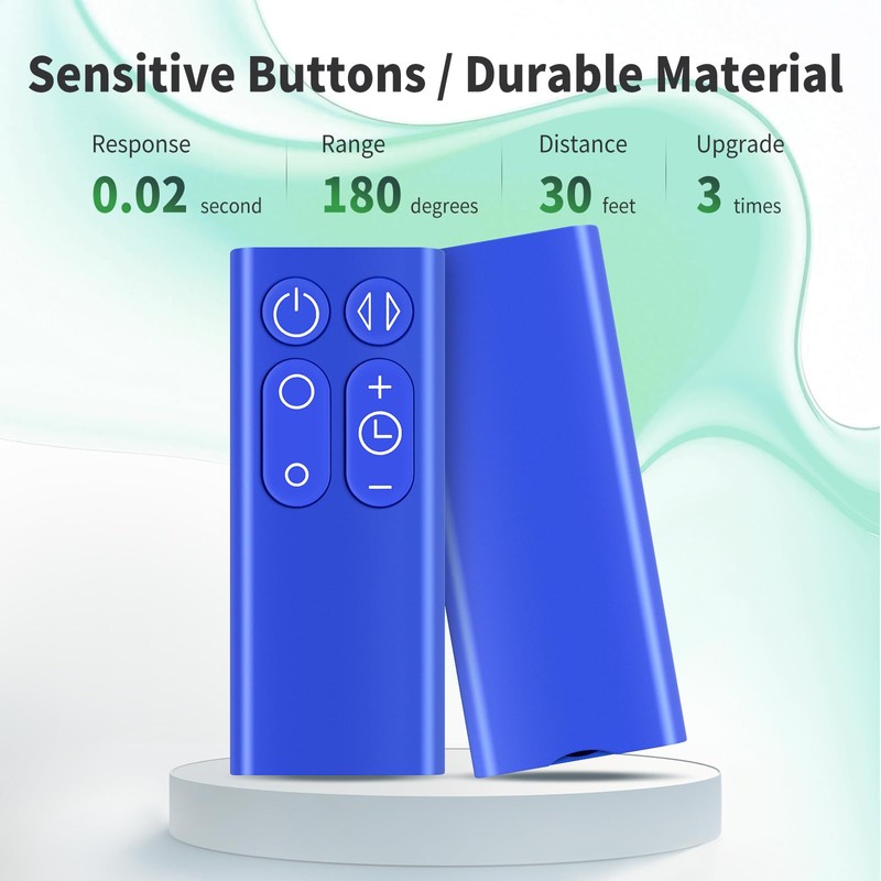 CLVIZCXOM New Fan Remote Control Replacement Fit for Dyson Pure