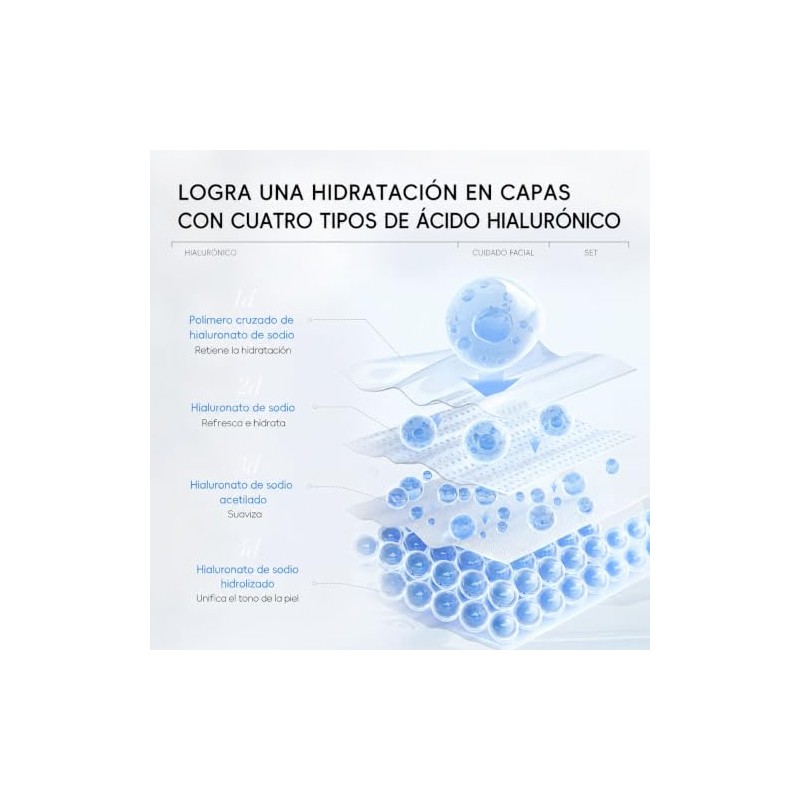 Kit Cuidado Facial Ácido Hialurónico Piezas Beaubase Hidratante Limpiador Suero