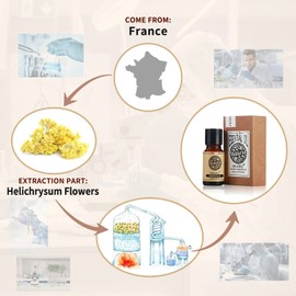 AKARZ Helichrysum Essential Oil Natural Organic Pure Premium Therapeutic Helichrysum Oils for Skin Body Hair Care, Diffuser, Candle,Soap,Making, DIY,Massage Aroma 0.34 Fl Oz (10ml)