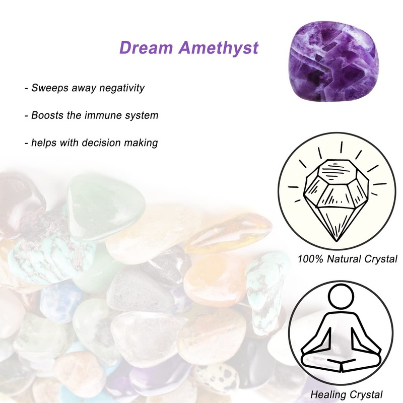 Amethyst Healing Crystal Stones, 1.25-2.0" Large Reiki Healing Gemstones Natural
