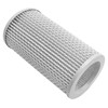 SYOWADA 1Pcs PECO Filter, HEPA Replacement Filter Replacement for Molekule