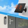 Doorbell Solar Panel, 10W Solar Panel Charger for Nest Doorbell,