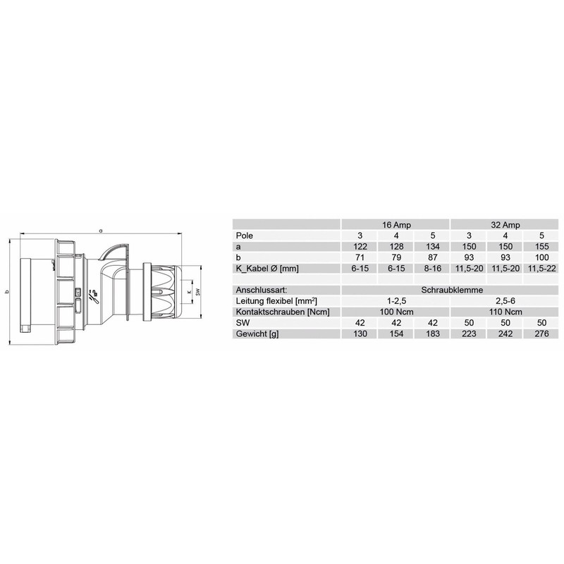 16amp IP67 Rated 240v 2P+E Ceeform Cable Mount Blue Male