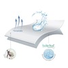 Pikolin Home PP05 Waterproof and Breathable Terry Mattress Protector 100%