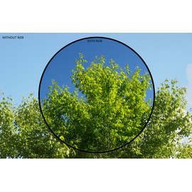 ND8 (Neutral Density) Multicoated Glass Filter (58mm) for Nikon COOLPIX B500 (Includes Filter Adapter)