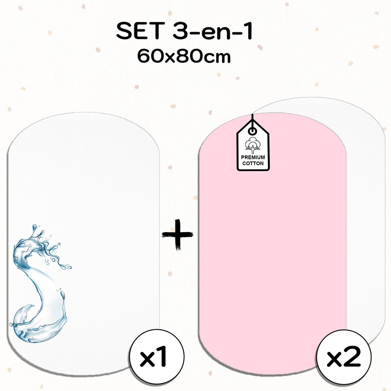 2 x Fitted Sheets 100% Cotton + 1 x Mattress