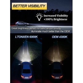 LTONXEN D1S Xenon HID Headlight Bulb 6000K White, 35W HID Bulbs D1S for 12V Vehicles, Direct Replacement High Low Beam Headlights - Pack of 2