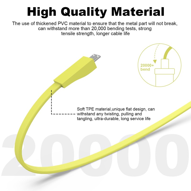 Gneinour UE Boom Charging Cord Compatible with UE Boom 3,