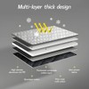 LoyaForba Car Magnetic Windshield Snow Cover, 4 Layers WAaterproof Windproof
