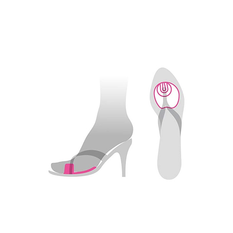 Puffy Gel Women's Insole, Thong Plus, Free, clear