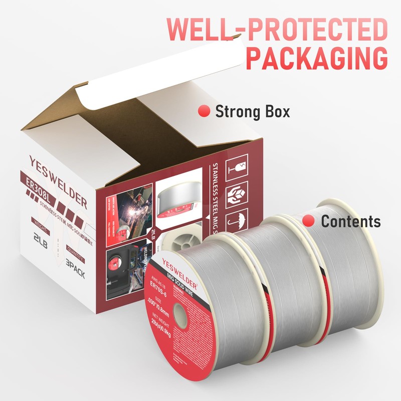 YESWELDER Stainless Steel MIG Solid Wire ER308L .030-Diameter, 2-Pound, 3-Packs