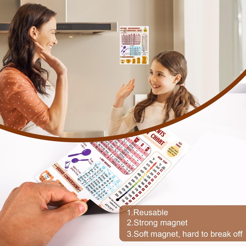 Kitchen Conversion Chart Magnet, Metric Conversion Chart for Cooking Conversion