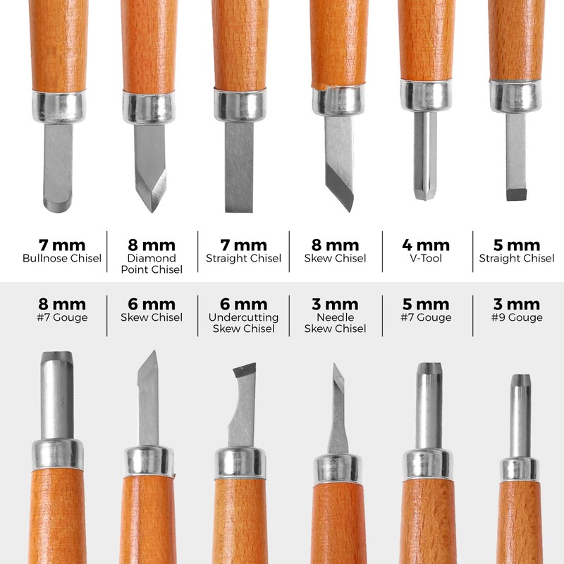 Schaaf Wood Carving Kit Small