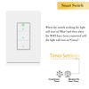 SANA Smart Light Switch,WiFi Wall Light Switch, Easy installation and