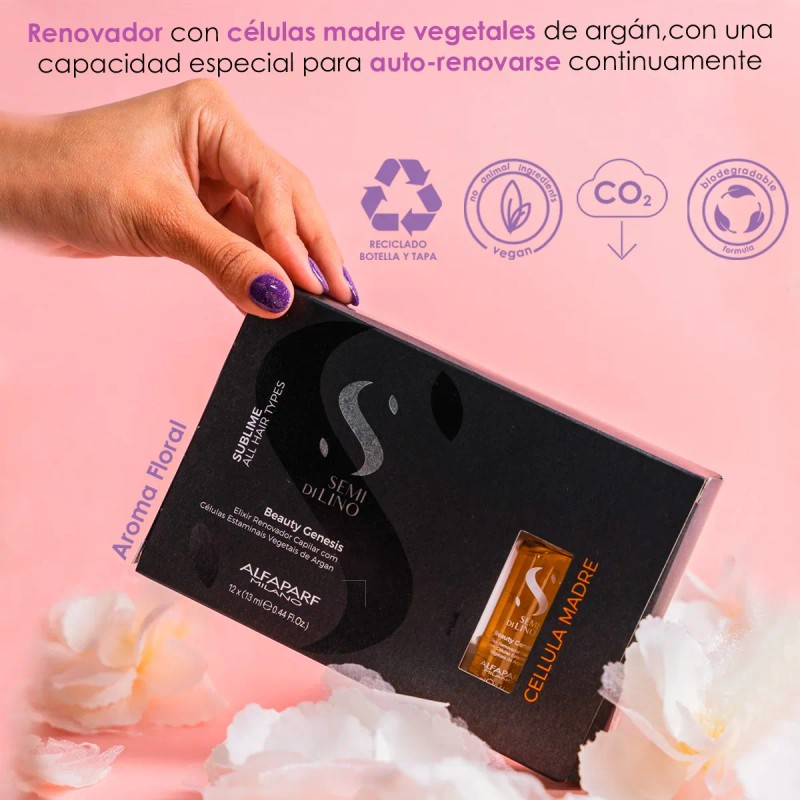 Ampolletas Celulas Madre Alfaparf Semi Di Lino Genesis 12pzs