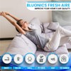 Bluonics Fresh Aire 2-Pack Water Air Washer, Air Revitalizer &