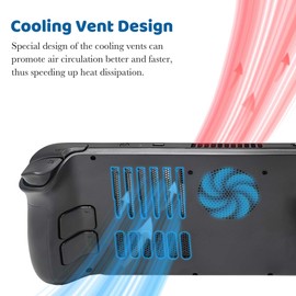 Replacement Back Plate for Steam Deck with Thermal Port, Angle Adjustable Bracket, DOBEWINGDELOU DIY Accessories Heatsink Housing, 2 Height Difference Buttons for Steam Deck, Black