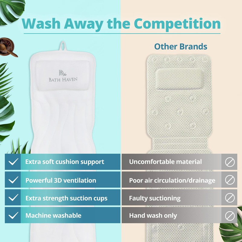 Bath Pillow for Tub, Full Body Bathtub Pillow and Mat