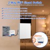 SOARFLY Smart Lichtschalter Modul 2-Weg, WLAN Schalter Smart Life Tuya