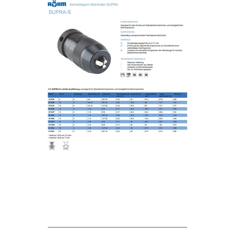 Röhm Supra Keyless Drill Chuck B 16 QTY: 1 871047
